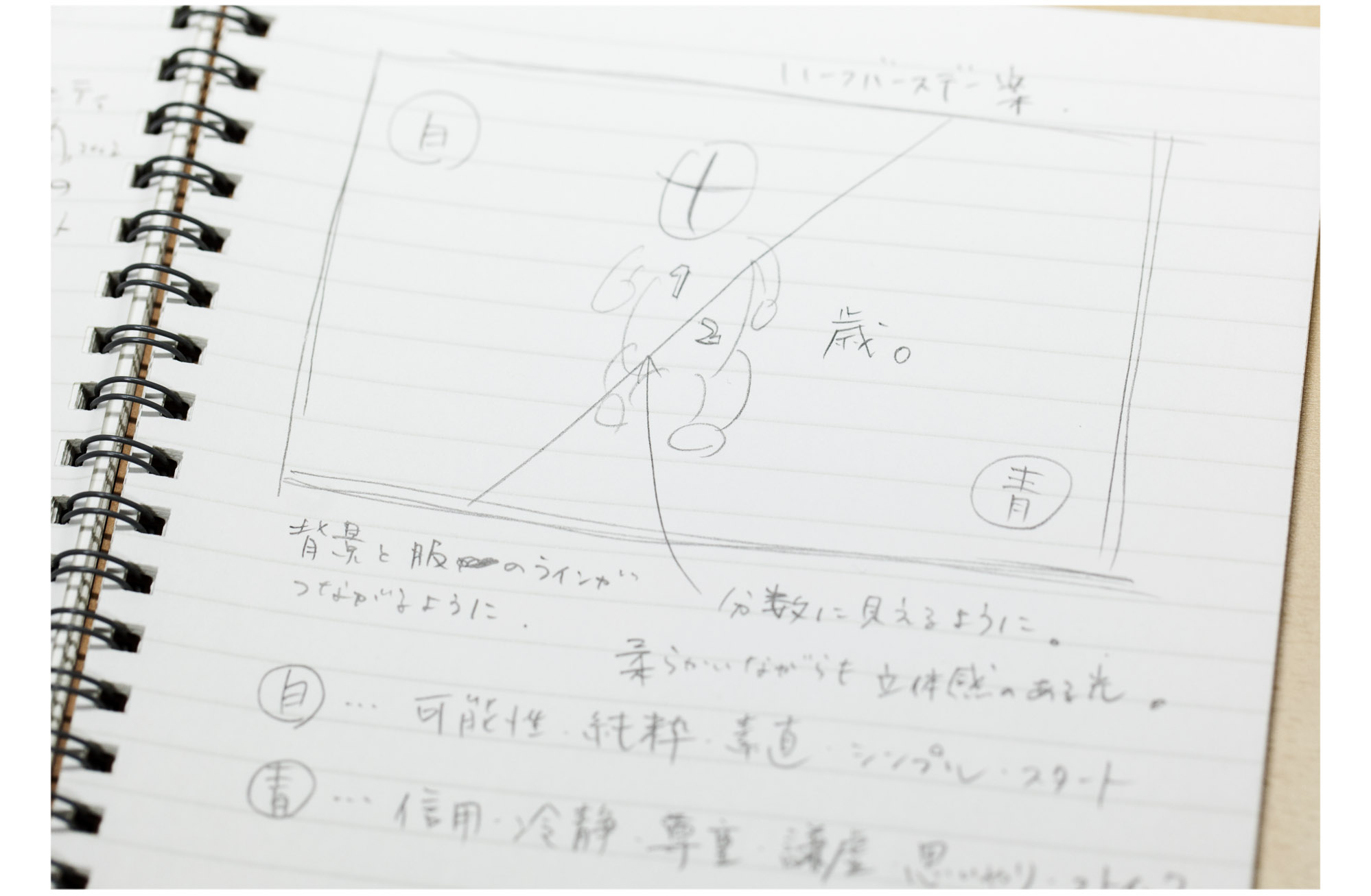 20140723_2分の1歳ハーフバースデーd